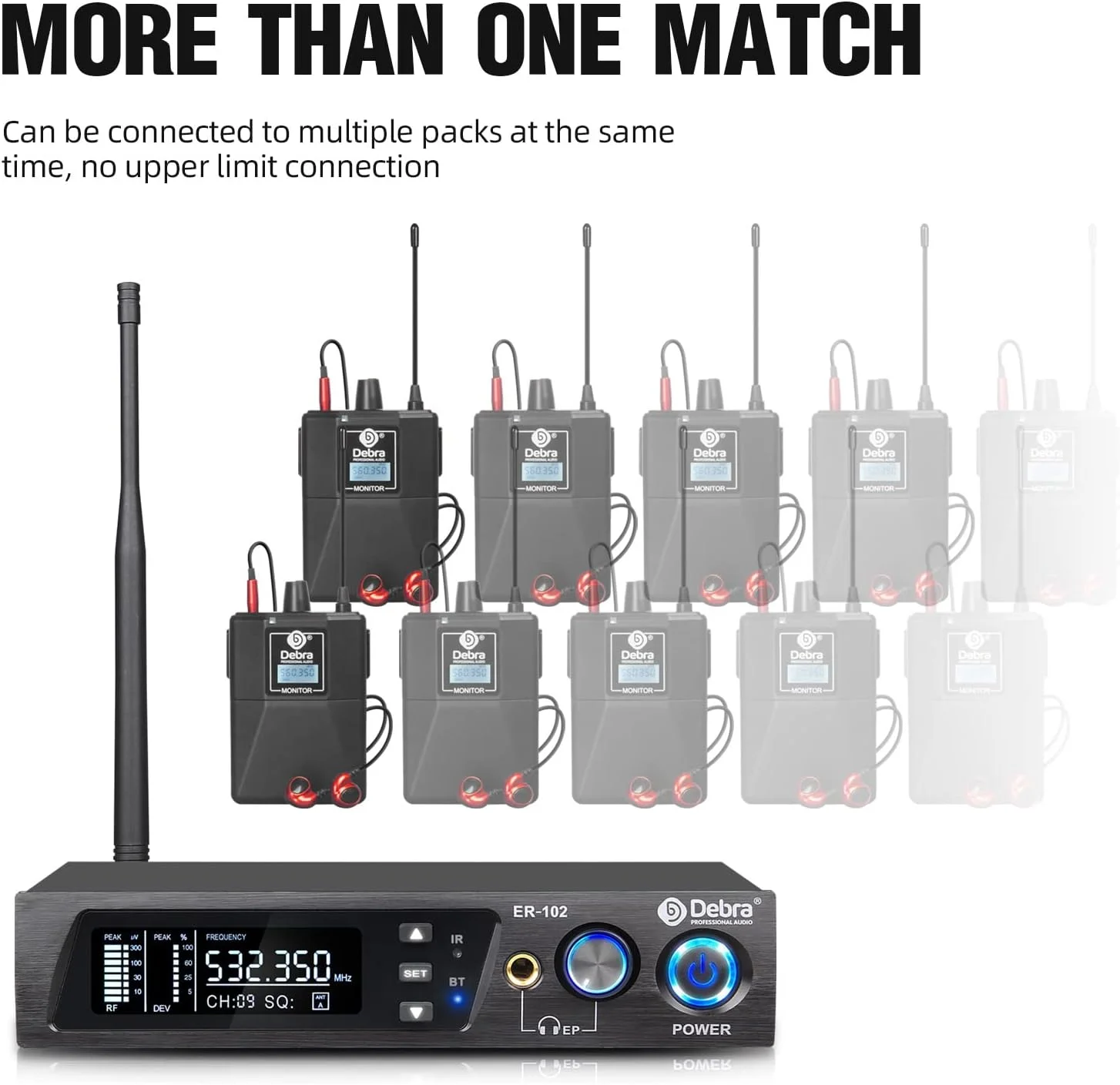 Debra Audio Er-102 Uhf Sistema de Monitor Inalámbrico Para Escenario (1 Body Con Transmisor) - Imagen 8